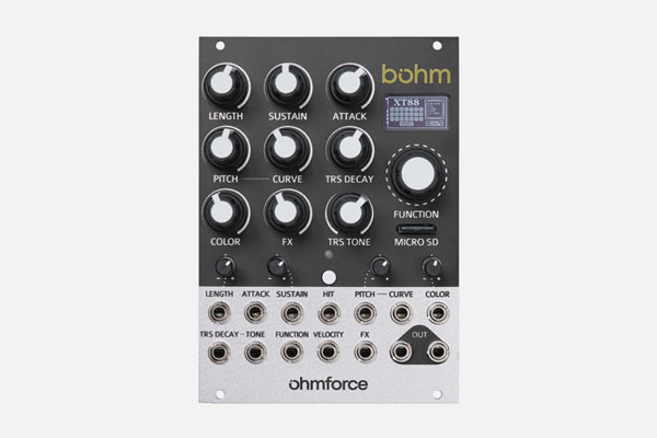 force bohm by ohm